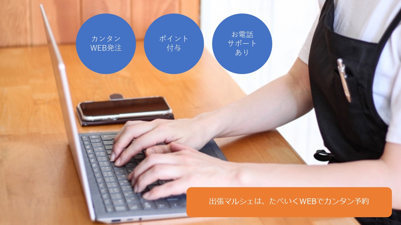 ご利用方法について